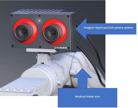 Illustration of concept idea with continuously operating the hyperspectral camera with a medical robot arm