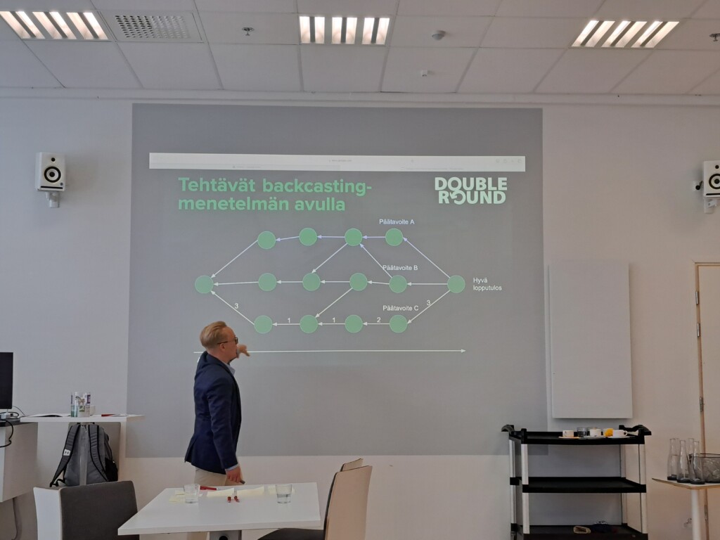 Henkilö seisoo luokkahuoneessa. Seinälle on heijastettu kuva, jonka otsikkona on ”Tehtävät backcasting-menetelmän avulla”.